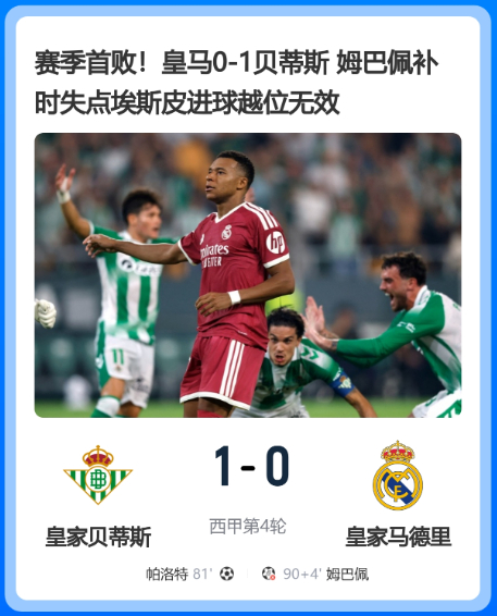 爆冷！#皇马0‑1皇家贝蒂斯#遭遇赛季首败，姆巴佩补时失点，埃斯皮精彩倒钩被 VAR 吹掉

北京时间凌晨，西甲第四轮，皇马客场挑战皇家贝蒂斯。皇马开局三连胜的势头被终结，迎来穆里尼奥回归后的首场失利。

上半场皇马攻势如潮，维尼修斯、姆巴佩接连中柱错失良机。第 81 分钟贝蒂斯利用角球二次进攻 ​