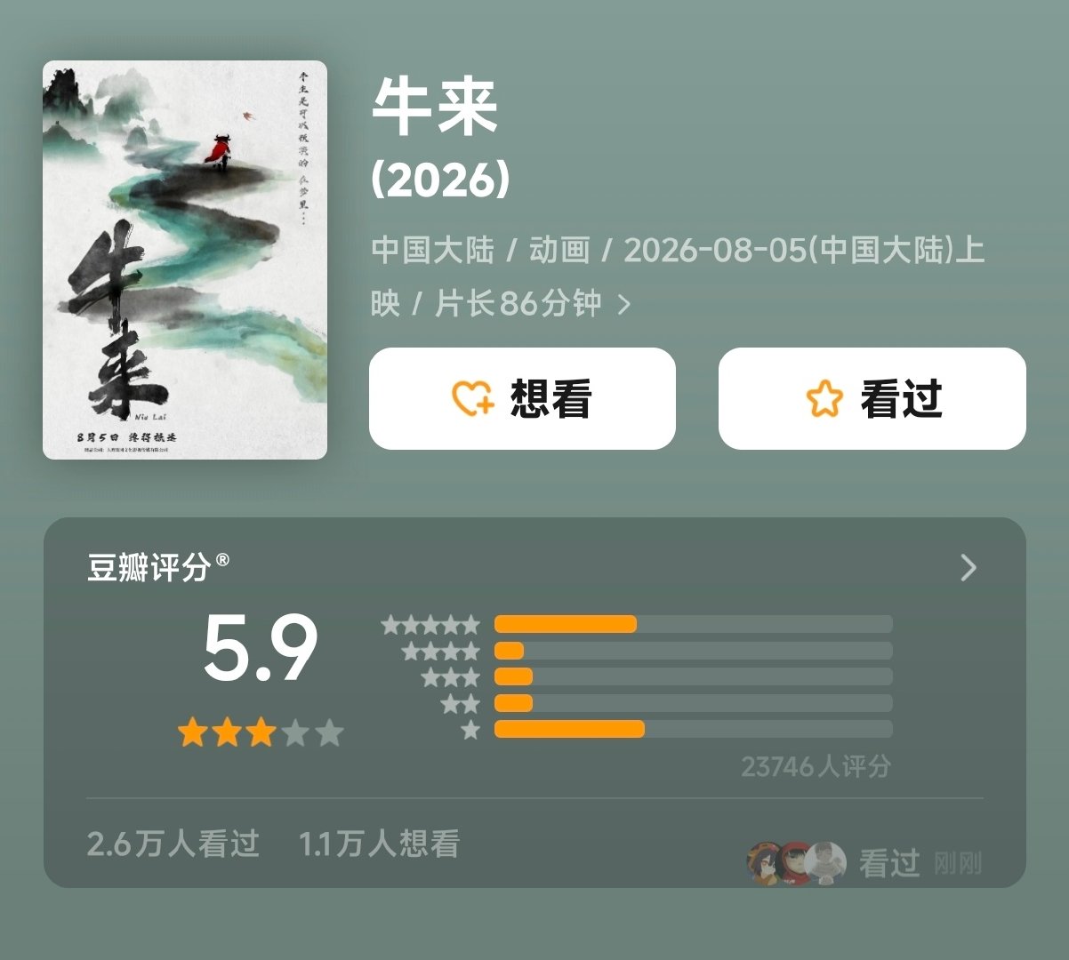 《牛来》开分5.9，分型呈牛角之势[哆啦A梦吃惊][哆啦A梦吃惊][哆啦A梦吃惊] ​