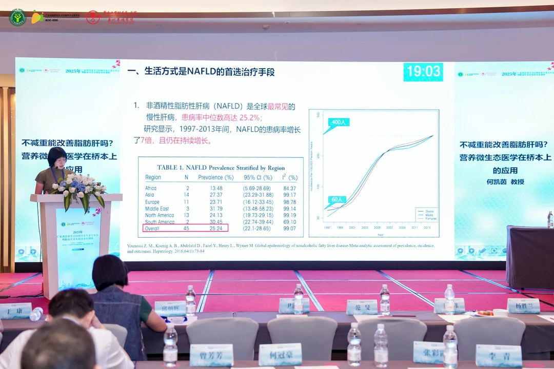 2025广东省营养学会临床营养实用技术培训班