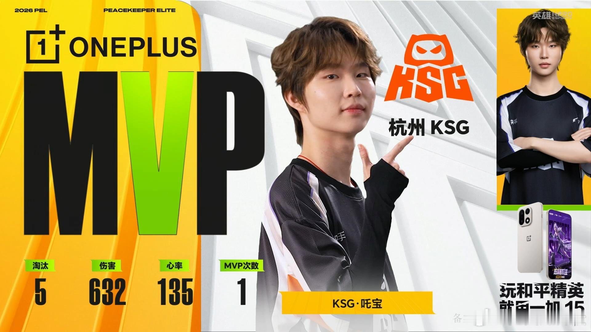 [超话] 恭喜KSG战队！18淘汰大分吃鸡！🎉 �吒宝也以出色表现拿...