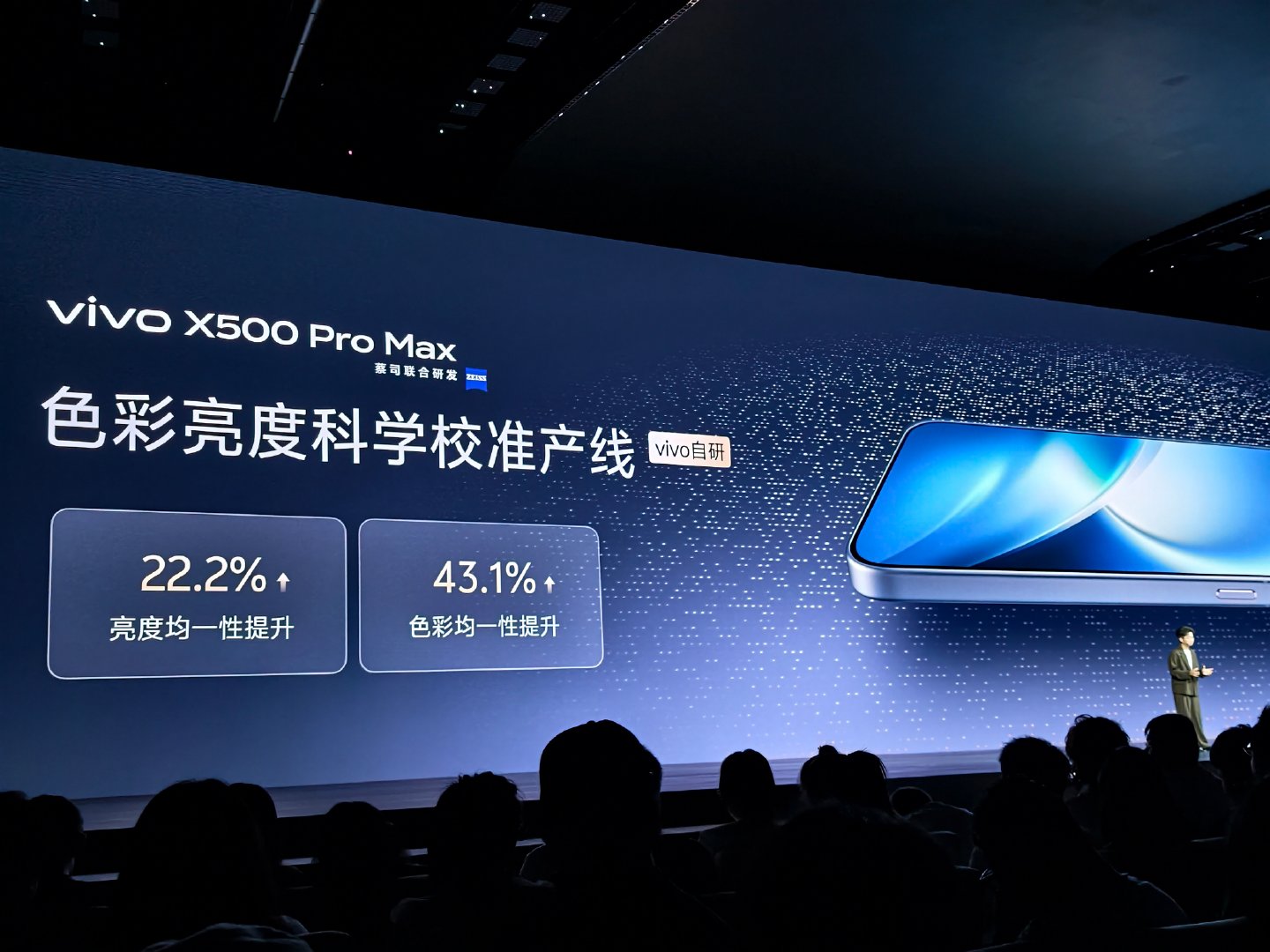 [捂嘴哭]X500 Pro Max也上高精度校准产线了。 ​
