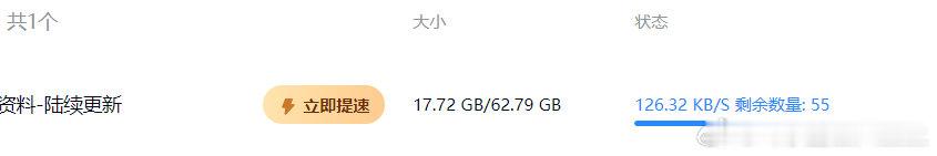 百度网盘真的太无语了，62G的资料下载到电脑上2天2夜还没下载完。不冲会员你们是不罢休是吧，想着法的让人冲钱提速​