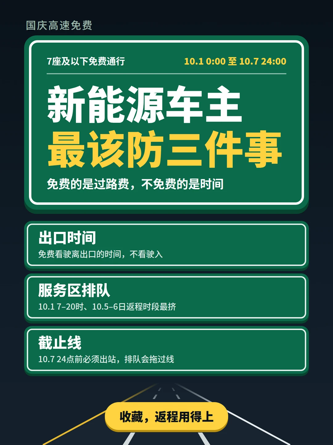 国庆高速免费，新能源车主最该防三件事