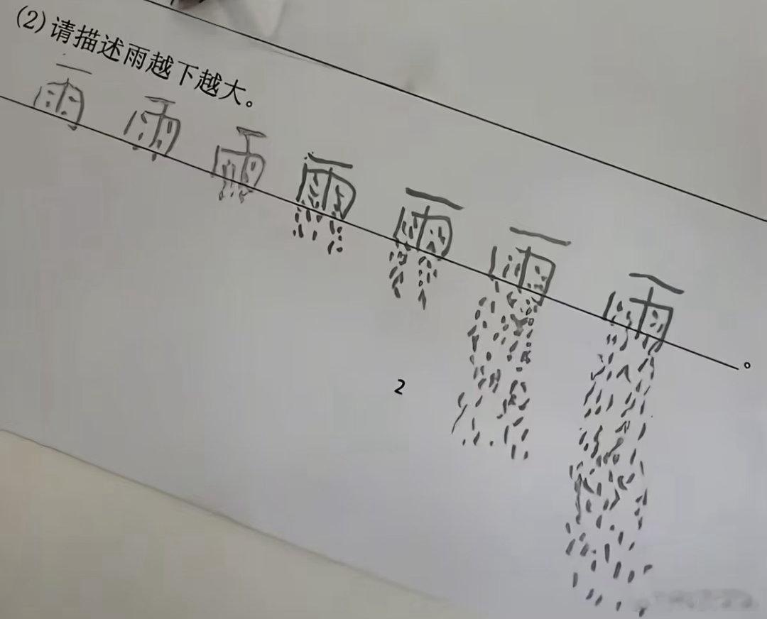 图一小女孩的作业，这雨描述的很真实[笑cry]
#美国小女孩外出玩耍直接带回一只猞猁# ​