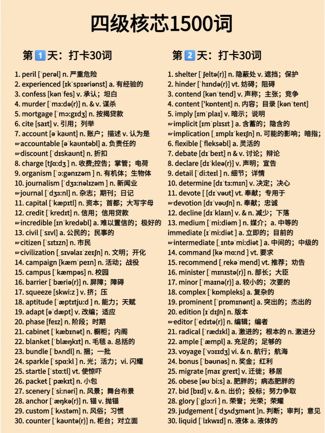 四级核心1500词D1~D10💯