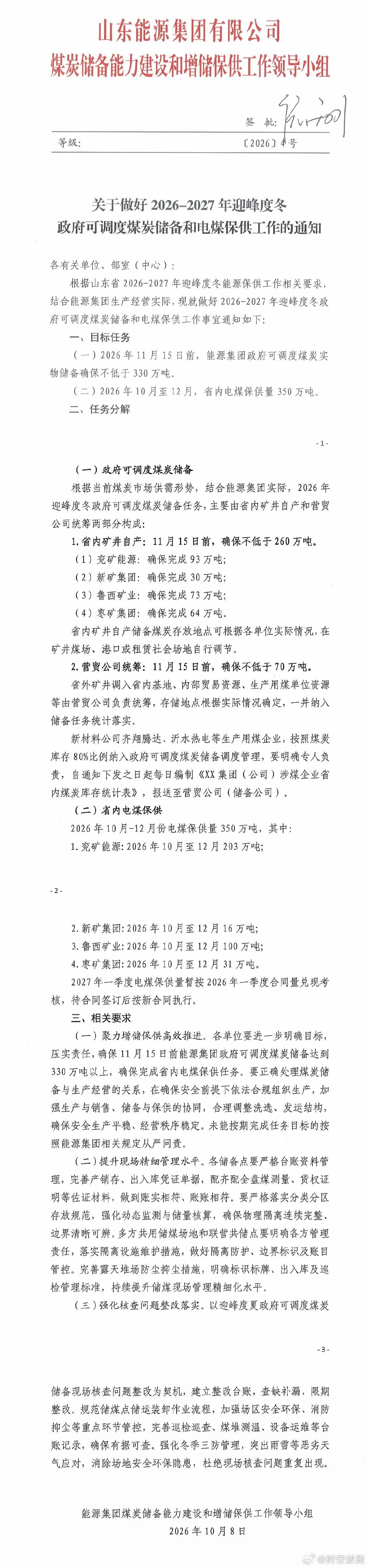 山东能源迎峰度冬文件落地，要求 11 月中旬前完成 330 万吨政府可调度煤炭储备、四季度电煤保供 350 万吨，短期带动动力煤冬储备货需求，对焦煤直接影响有限。
传：1、fg摸底主产地保供情况，细化能源集团任务；
2、内蒙报核增三千万吨，明天开保供会，披露落地情况；
#期货# ​
