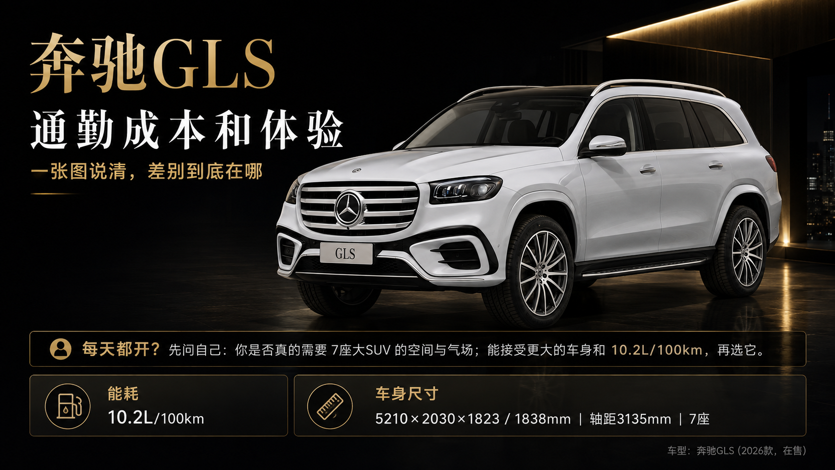 奔驰GLS通勤体验真的适合你吗