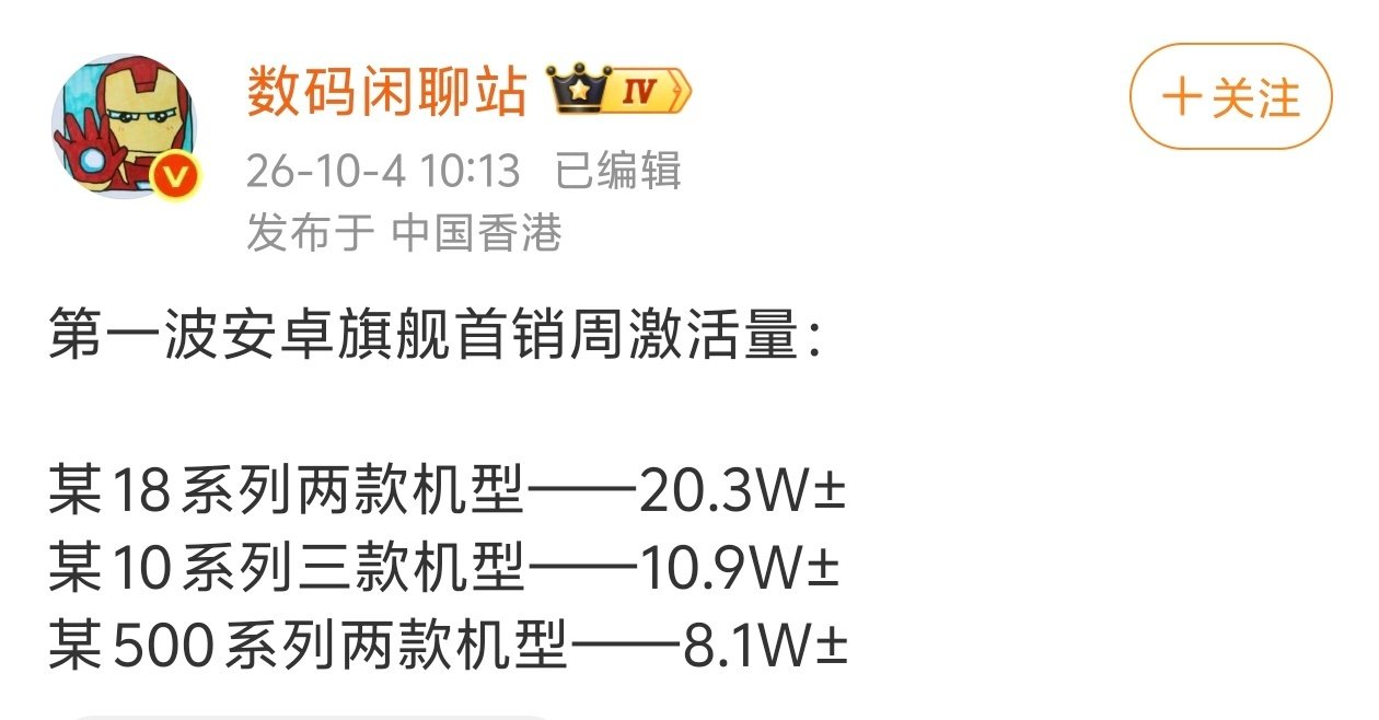 安卓旗舰首销周激活量，OPPO Find X10系列卖的不错嘛[吃瓜] ​
