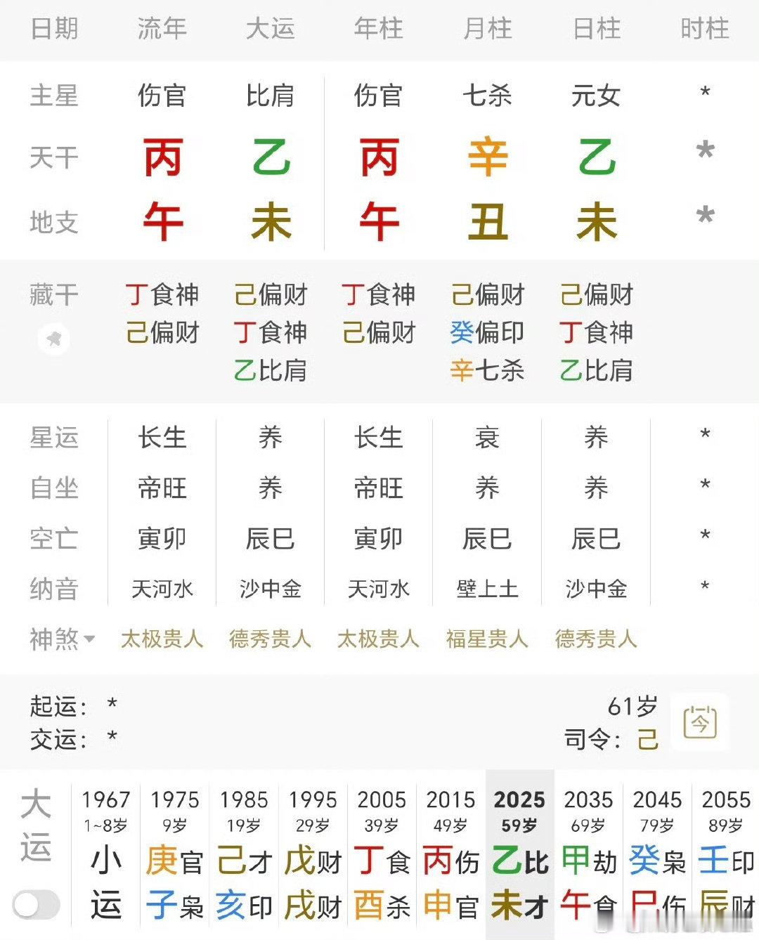 #王祖贤复出# 王祖贤宁移白首之心，重上影视，这个确实有些意外了。 ​