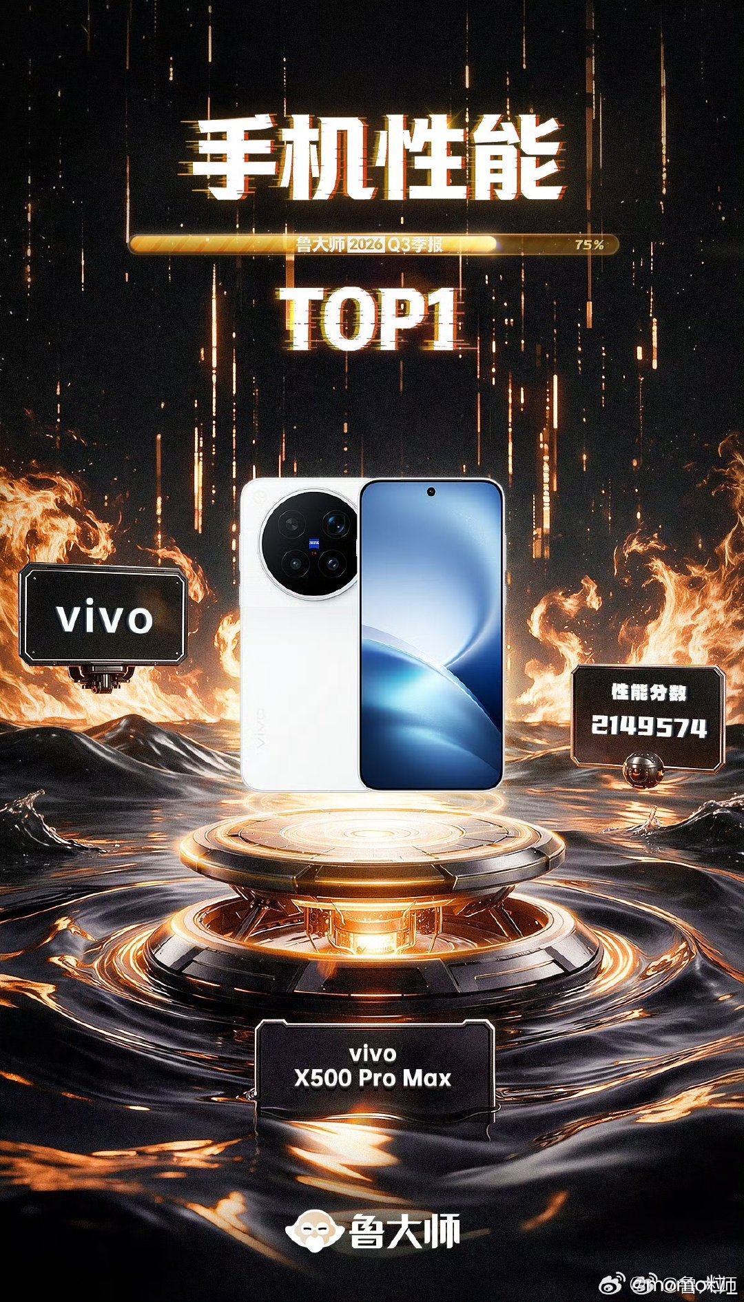 vivo X500 Pro Max 依旧强劲[震惊]鲁大师2026年Q3季度性能榜第一☝️ ​