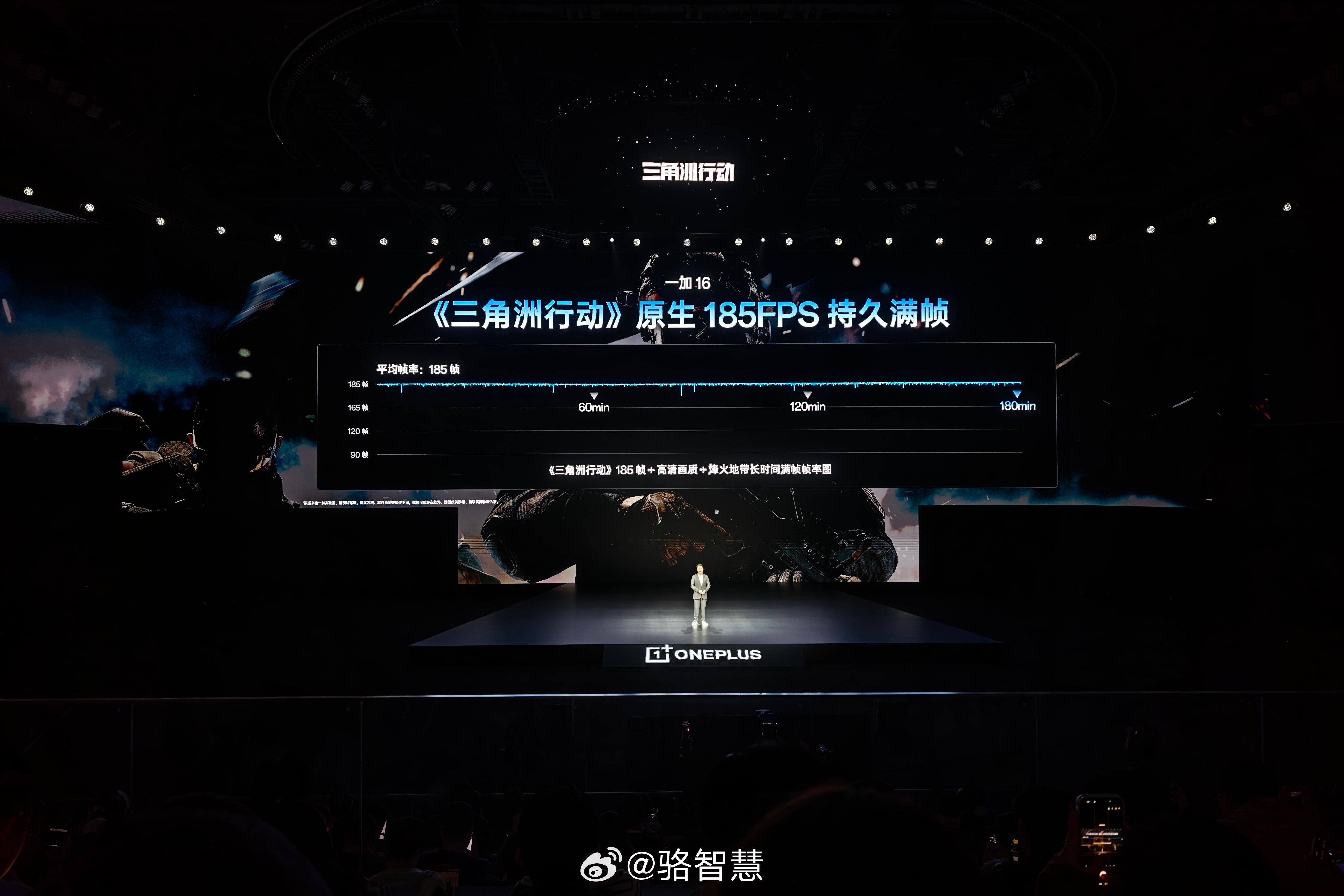 一加16全球首发185Hz极速高刷，支持《和平精英》《三角洲行动》原生185FPS长时间满帧运行！同时搭载全自研「电竞三芯」——G3电竞网络芯片、P4超级显示芯片、T3灵犀触控芯片，配合高精度大师陀螺仪，从网络、显示到触控全面提速，瞄准、跟枪、压枪更有优势。高刷加三芯，一加16要把FPS手游体验卷到新高 ​