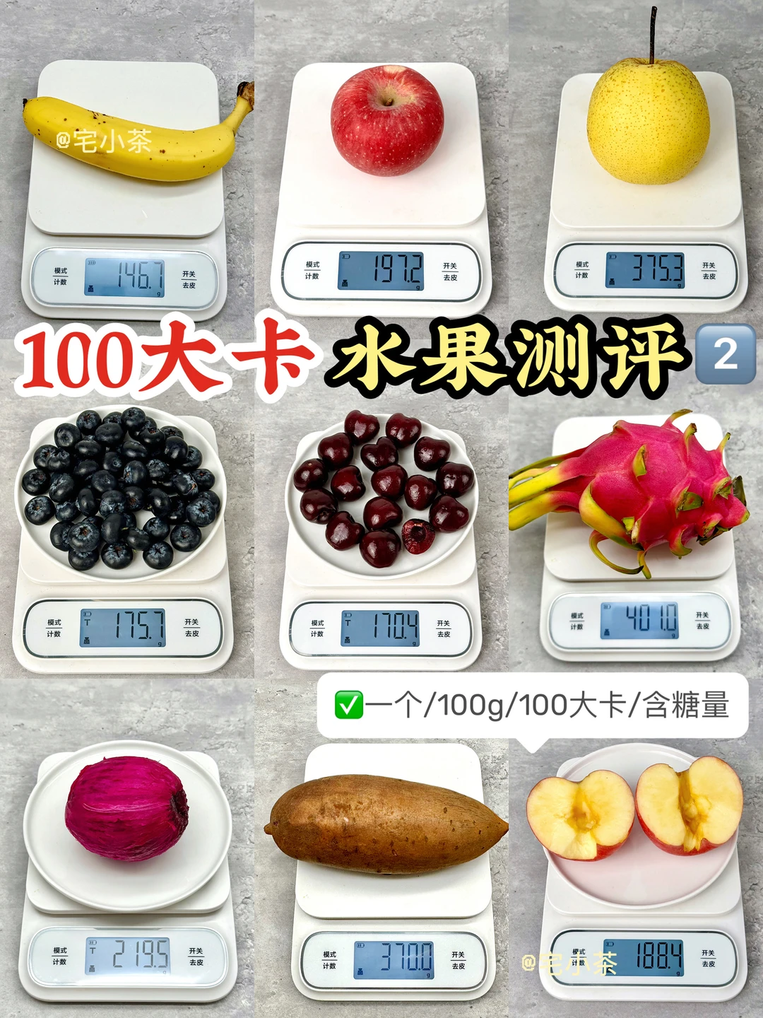 100大卡水果测评2️⃣热量｜含糖量｜GI值