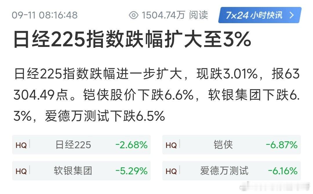 美股全线下跌，日韩早盘也是绿油油一大片...#美股又全线杀跌# ​