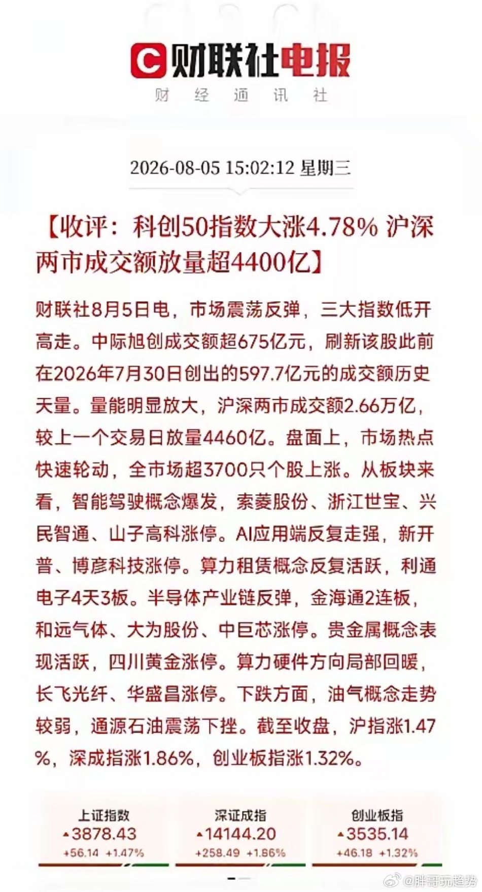 今日A股、港股、日韩股市集体迎来科技驱动的反攻行情。科创50放量大涨4...