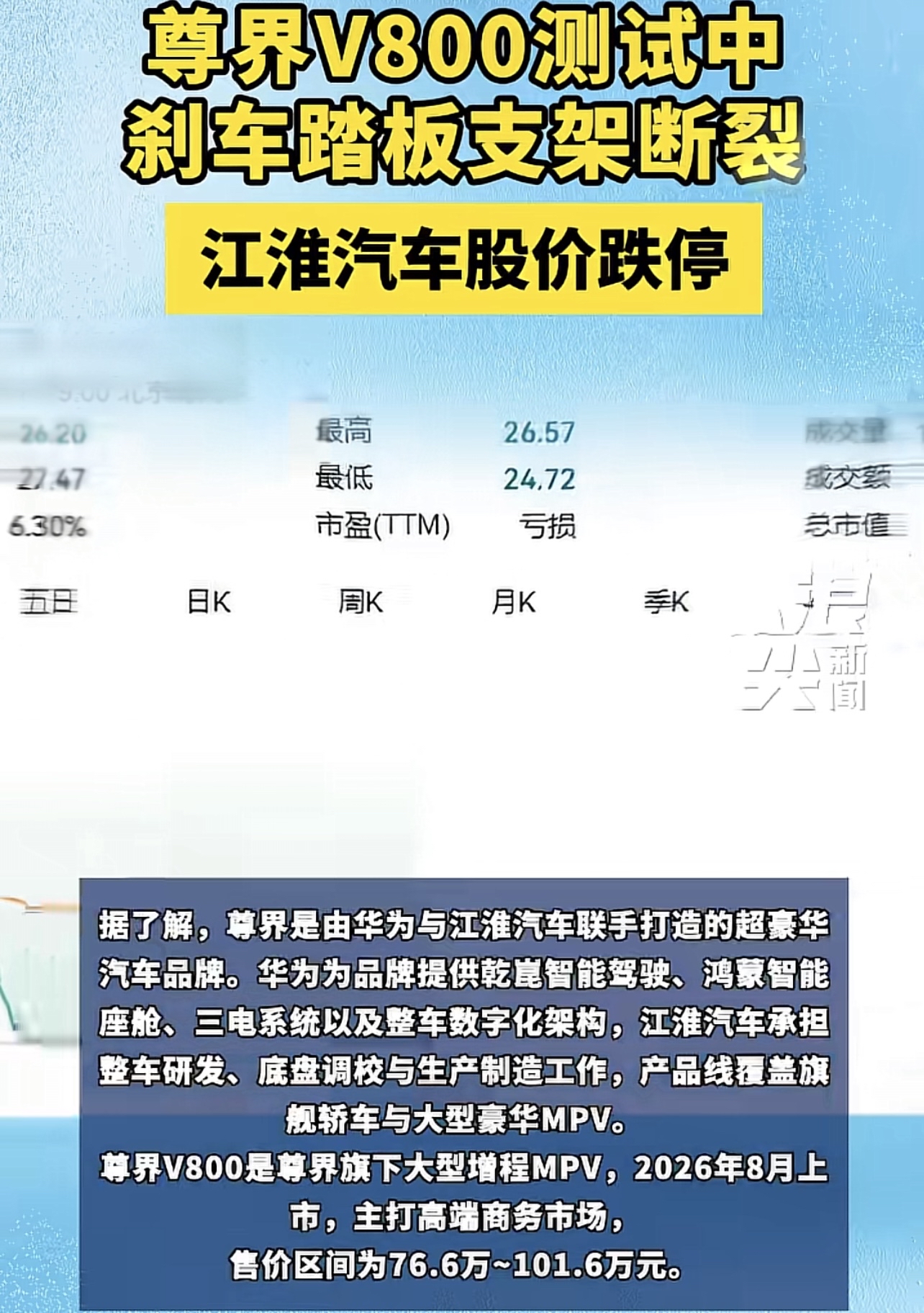 尊界V800百万级豪车，刹车踏板竟然被踩断裂了，而且测试了三辆全部被踩断，简直闻所未闻，