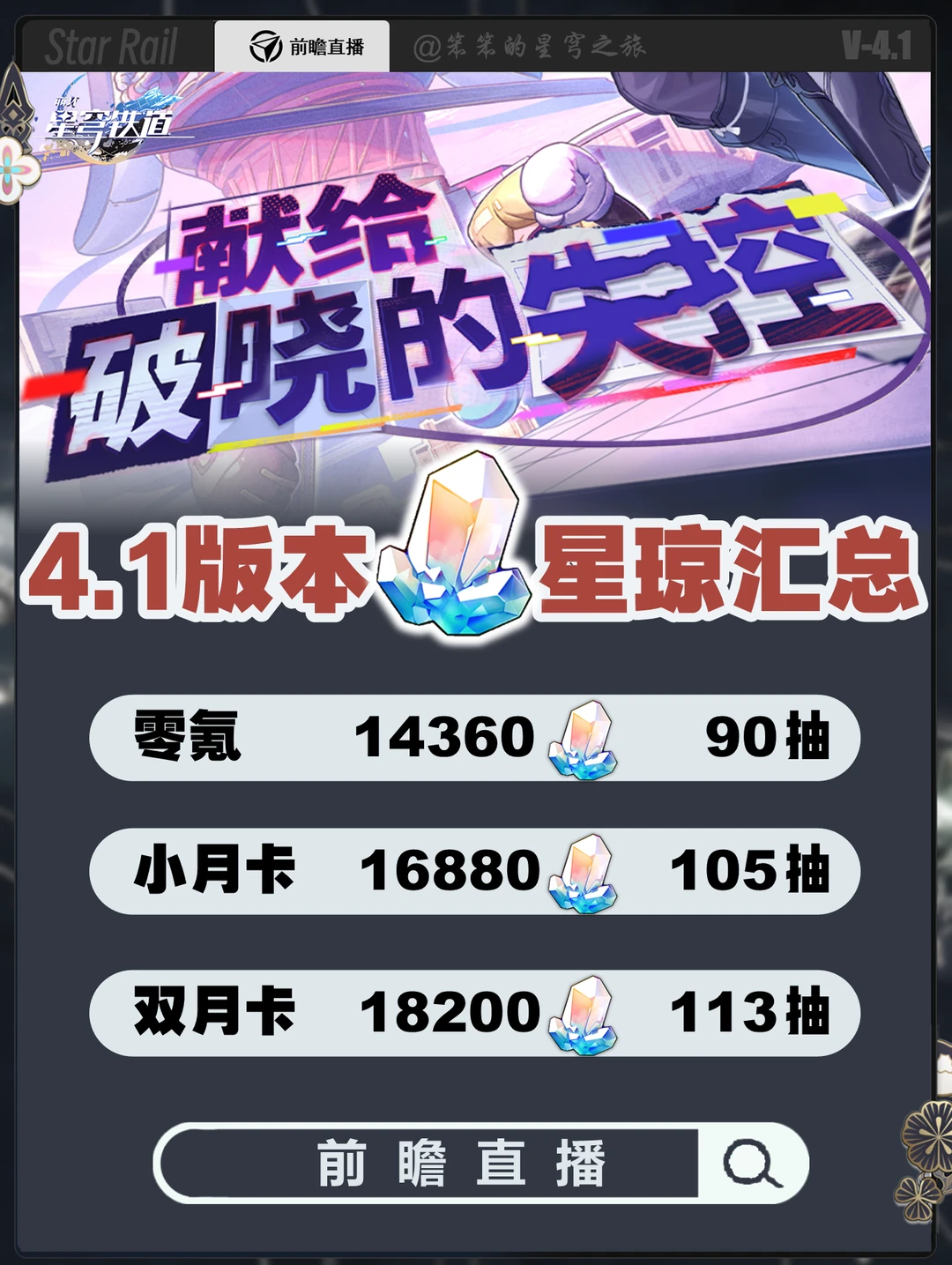 看来4.1全靠差分宇宙全新模式撑场面了