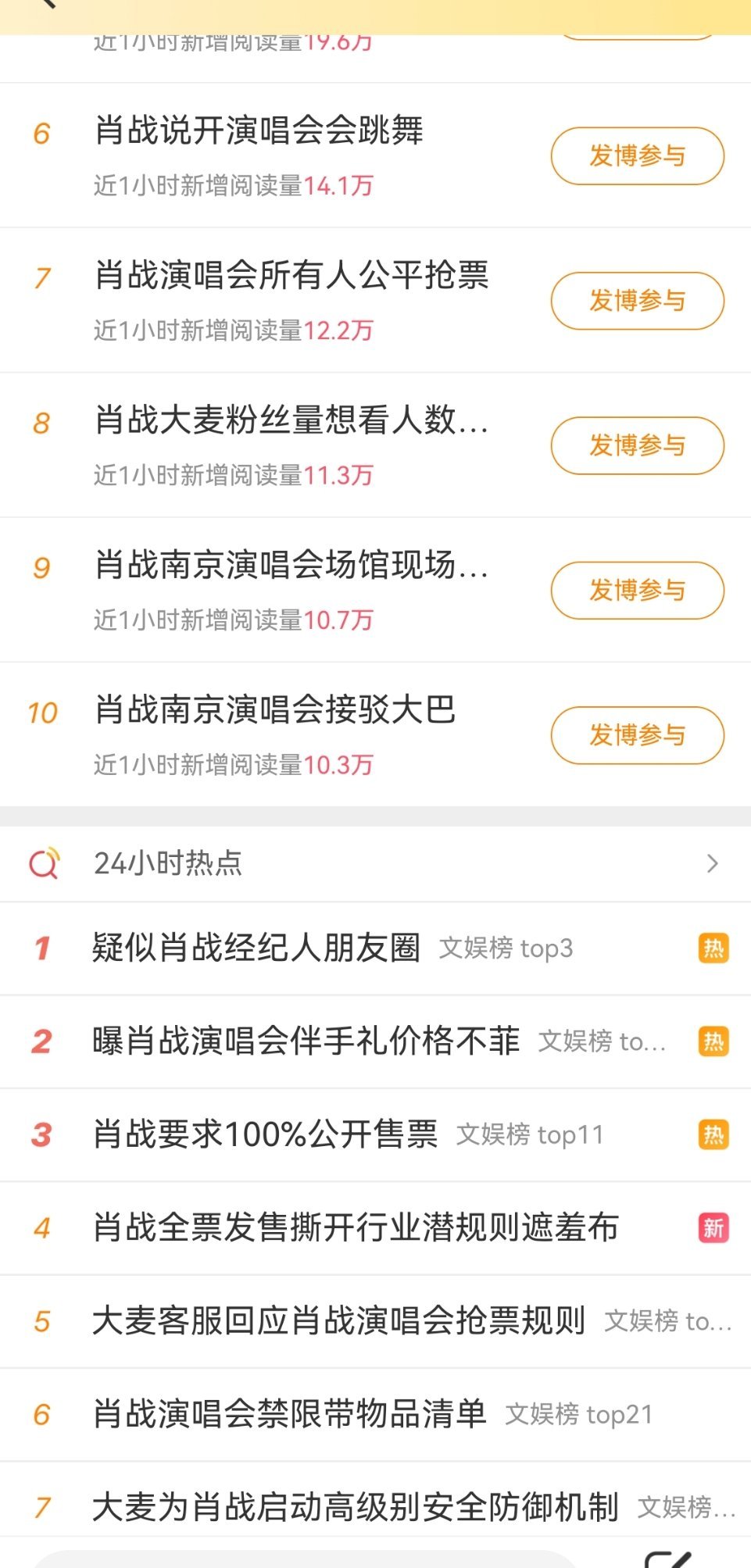 #肖战演唱会阅读量#
肖战顶流实火啊，真的燃爆热搜了！！！不敢想内娱接下来有多热闹。今天热点基本全是肖战，大眼总是提醒我来瓜分5000元，你看我这像能瓜分到吗[doge][doge][doge][doge] ​