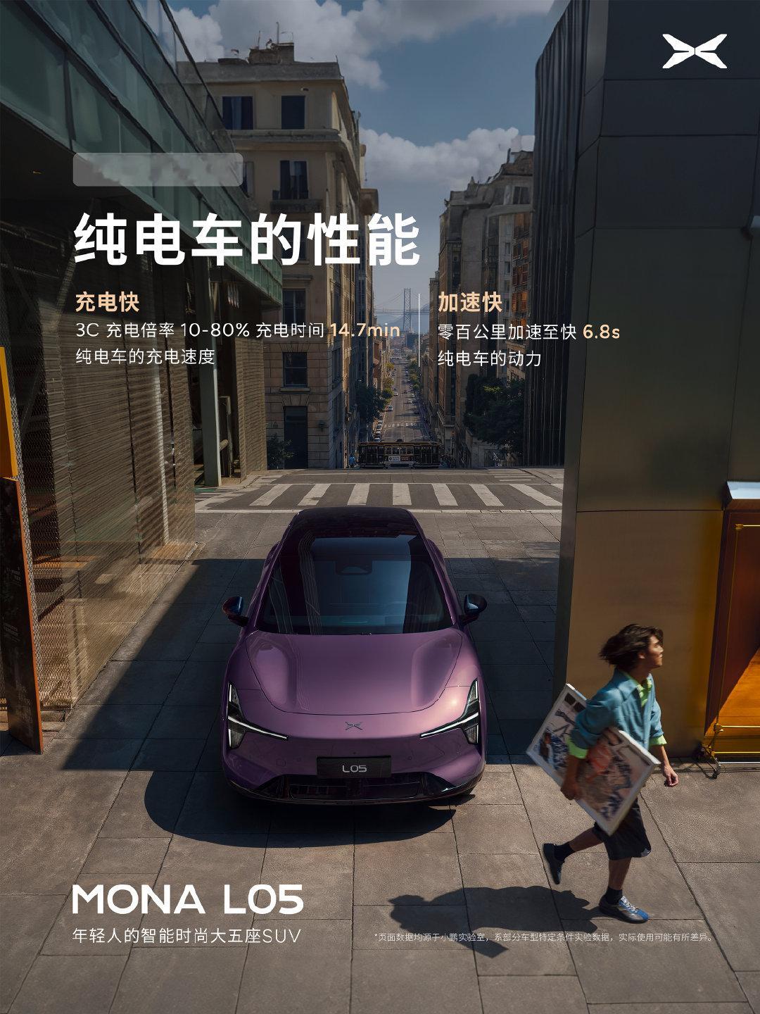 一车双能，畅行全球。
#小鹏MONA# L05，提供超级增程版、纯电版双动力选择。
 
超级增程版，技术领先。
CLTC 油电综合续航最长 1310km ，兼具纯电车的性能表现、静谧舒适、与用车成本。
 
纯电版，极致能耗管理。
CLTC 续航最高 635km ，百公里综合电耗最低 12.2 kWh。
 
从城市日常到远方探索，MONA L05 让年轻人的每种生活方式都有适合的出行选择。

#MONAL05超级增程全球不挑油#