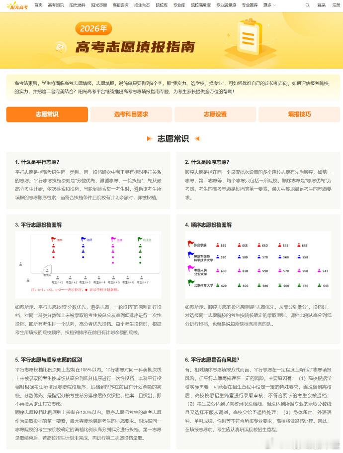 【转需！网页链接