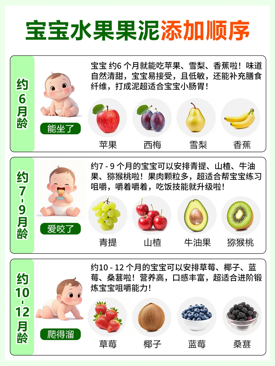 宝宝的第一口果泥怎么加❓营养师妈妈告诉你