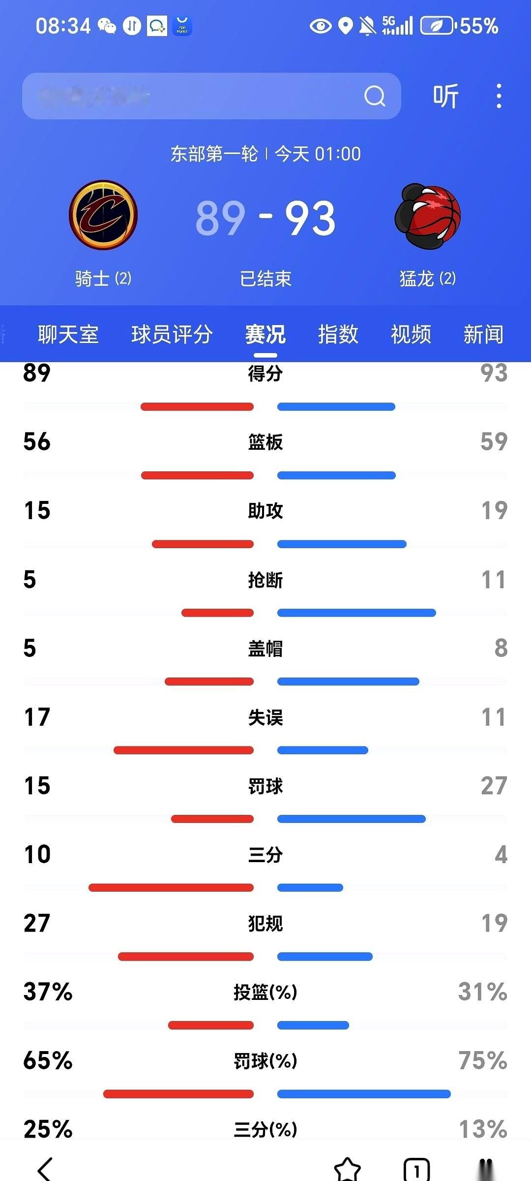 骑士对猛龙的系列赛，终究还是走进了那个被提前写好的“剧本”。 凌晨1点...