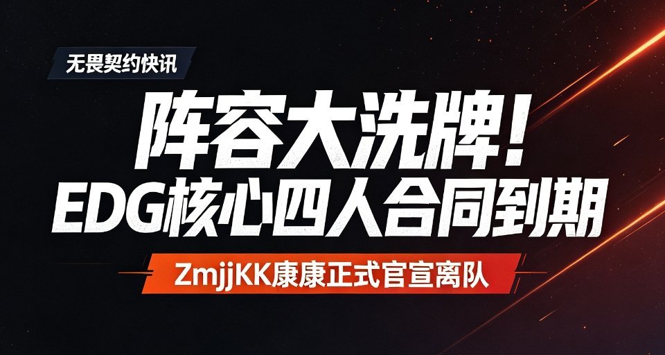 #EDG四人合同到期#
阵容大洗牌！EDG核心四人合同到期，ZmjjKK正式离队。

无畏契约上海冠军赛，EDG0-2不敌GE止步小组赛。赛后传来重磅消息，球球、nobody、Smoggy、康康四名核心选手合同同步到期。ZmjjKK康康已经官宣离队，其余三人去向暂无官方定论。

粉丝呼吁阵容彻底重构，EDG也表示故事虽不完美， ​