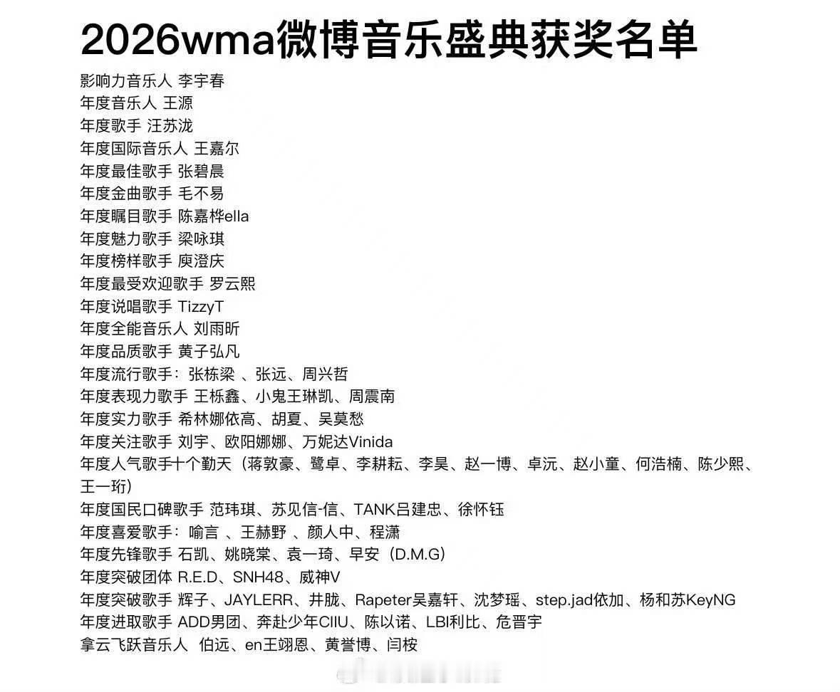 #WMA音乐盛典颁奖名单##2026WMA音乐盛典颁奖名单# 哇恭喜大家！ ​