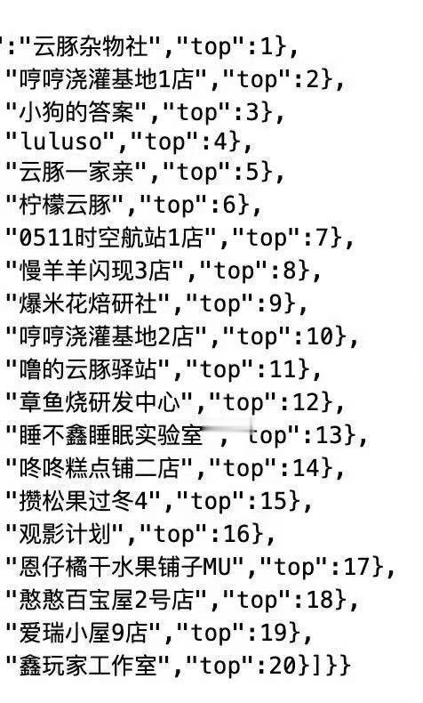 这软件靠时代峰峻一家公司就够运转了 ​