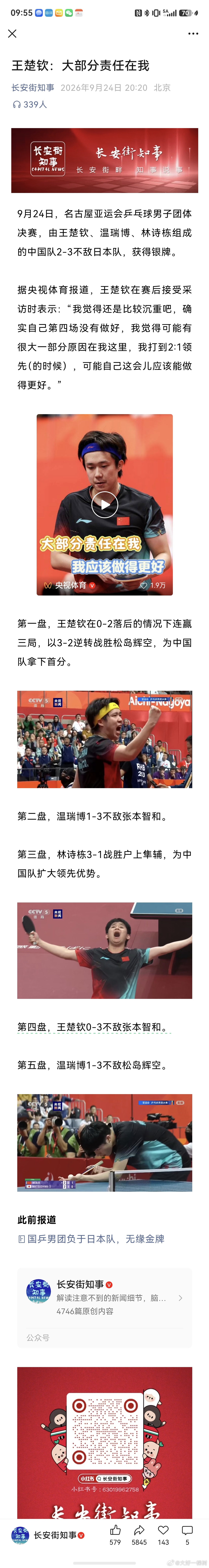 王楚钦 王楚钦：大部分责任在我真是年轻一代，乒乓球精神，拼搏精神好像还有点，但没那么多了。正确的说法应该是全部责任在我。作为乒坛当前的一哥，你不担责任谁担责任？老大就是带头的，就是背锅的。乒乓球 输了就是输了，还好意思说，大部分责任在我？输赢正常，甩锅不对。9月24日，名古屋亚运会乒乓球男子团体决赛，由王楚钦、温瑞博、林诗栋组成的中国队2-3不敌日本队，获得银牌。王楚钦评价争议