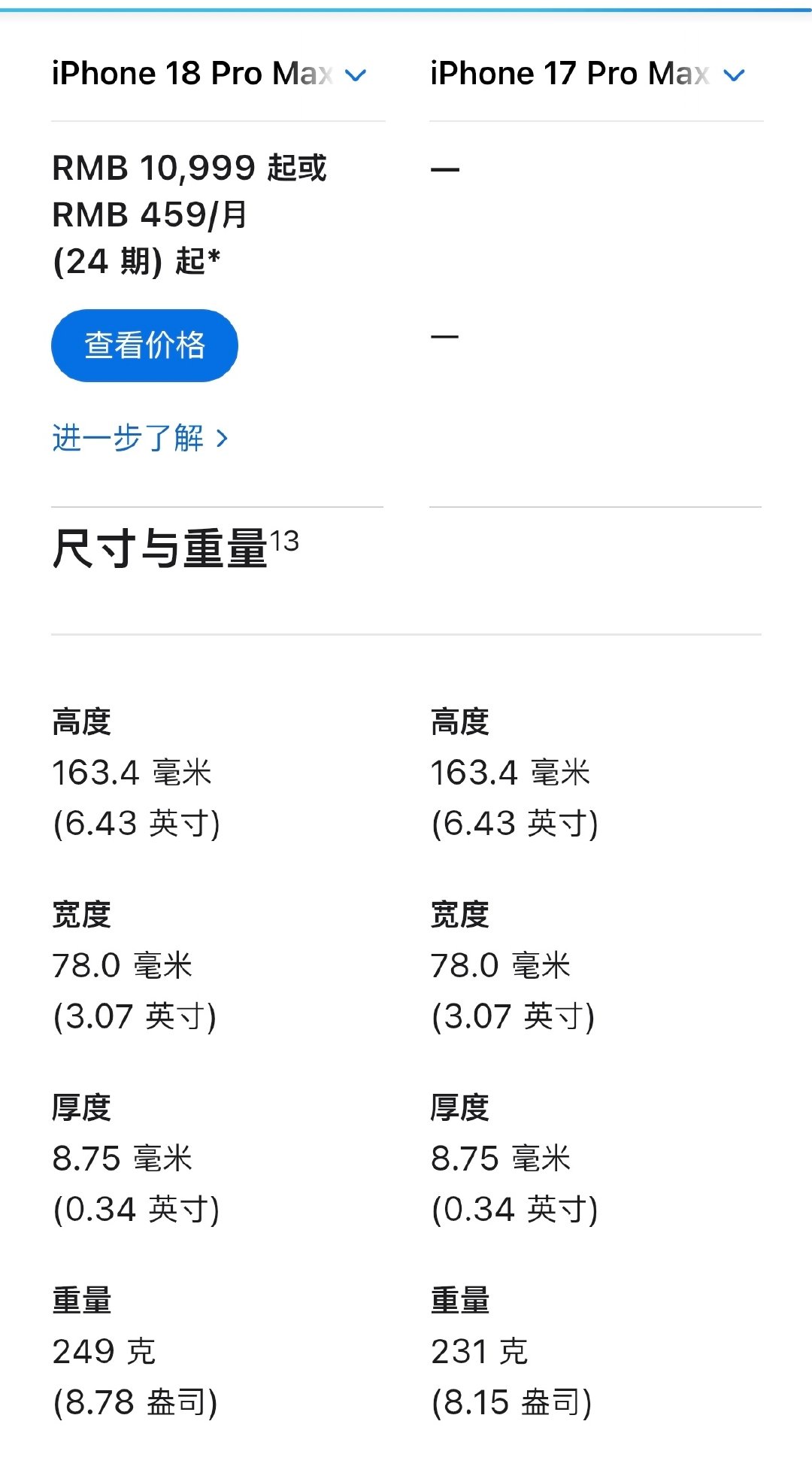 乖乖，iPhone 18 Pro Max机身重量249克，大幅增加18克，真成半斤机了……iPhone Duo重量也有254克，比小米18 Fold重了整整35克，两块大板砖？[笑cry]#苹果发布会# ​