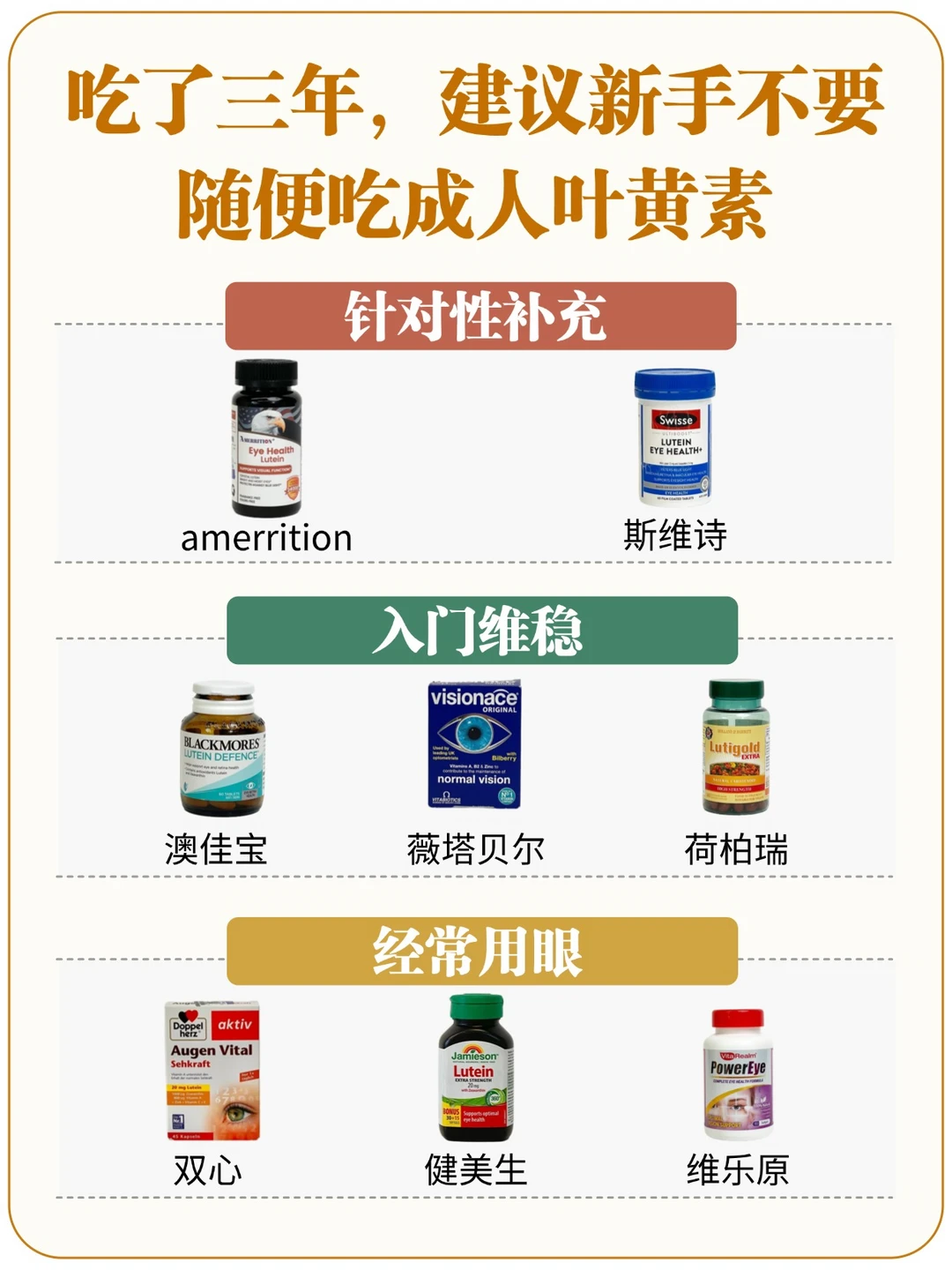 吃了三年，建议新手不要随便吃成人叶黄素