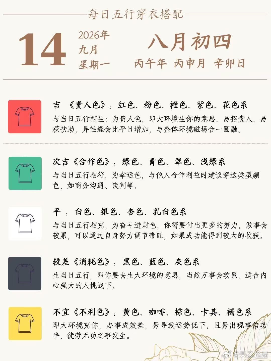正能量=福报=心想事成财富与能量是成正比的，能量跟福报又是对等的。 人的心越平和、通达，能量越高，根据吸引力法则， 财富自然就越多。财富是外在的得到，能量是内在的德。从低维来说：是认知的变现；从高维来说：就是福报变现。 ​ ​​​