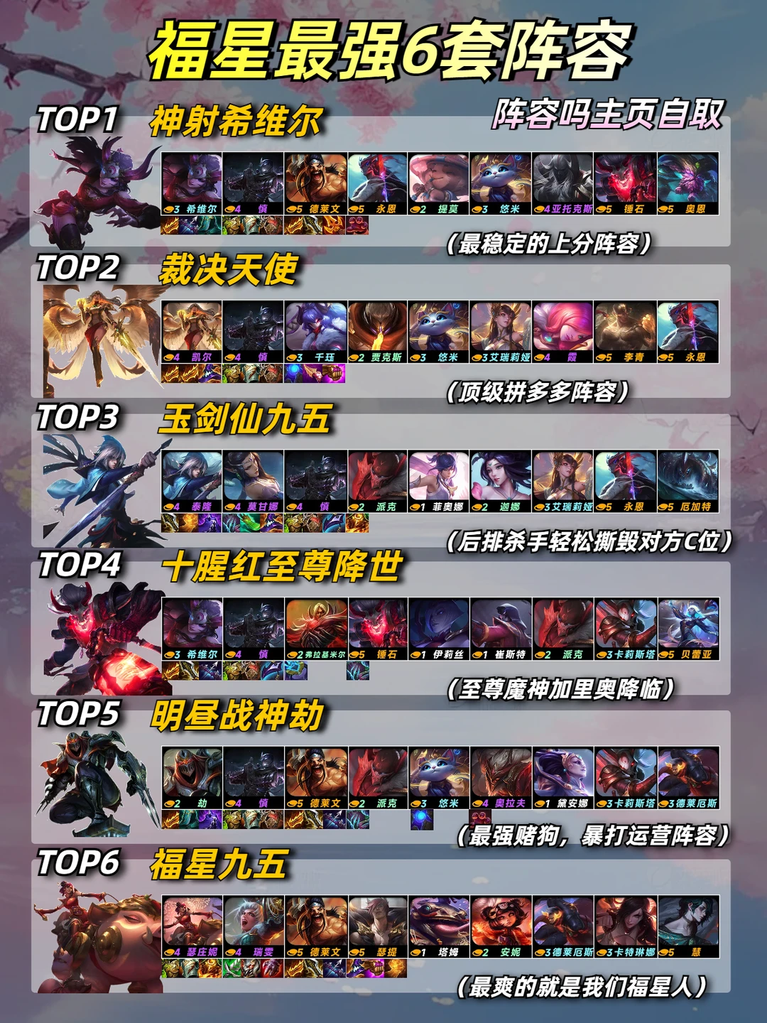 2月7日金铲铲最新阵容，转转换新带你飞