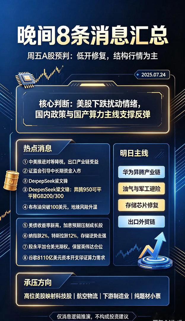 夜深了,晚间8条消息汇总,周五A股要逆势上涨了！一、热点消息①商务部...
