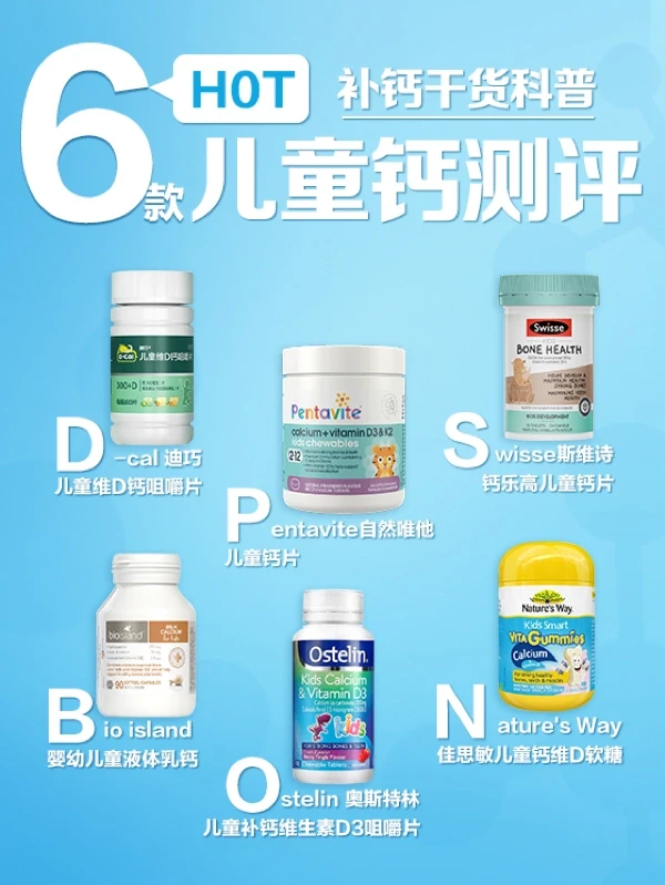 6款儿童钙测评｜补钙干货科普