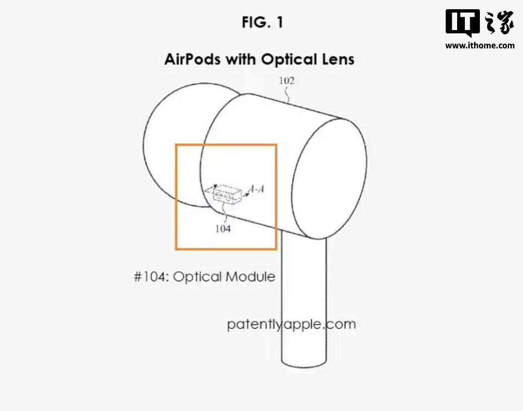 AirPods 5 带摄像头是谣言？

今年的苹果 AirPods 5 真是有点风吹草动就上热搜，尤其是“AirPods 带摄像头”这个传闻，一直备受关注。

而根据最新曝光的 macOS Tahoe 26.7 RC 系统内容来看，普通版 AirPods 5 似乎并没有摄像头，主要升级会集中在新一代 H3 芯片、降噪优化等方面。

📌真正有意思的 ​