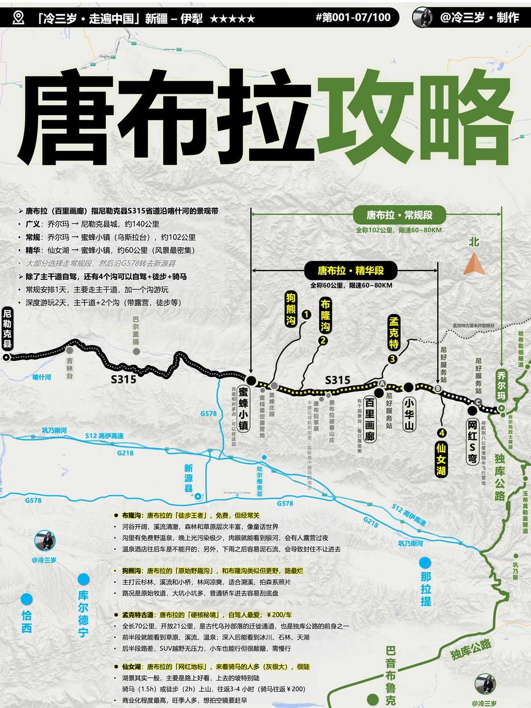 唐布拉百里画廊自驾路线图，一张图看懂！