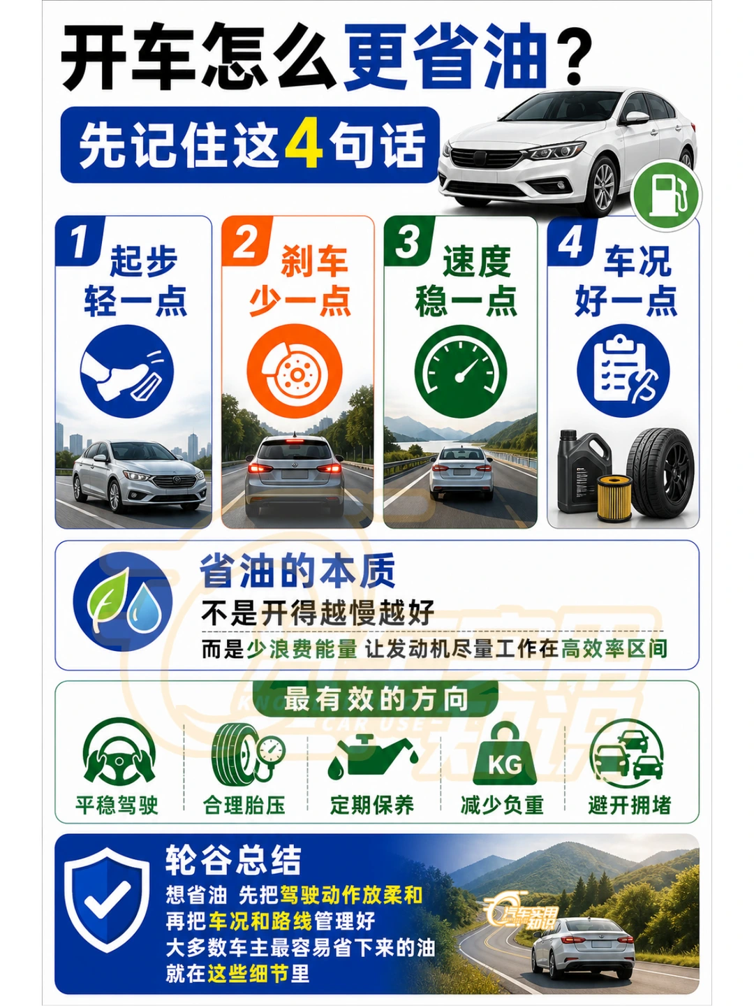 怎样开车最省油？