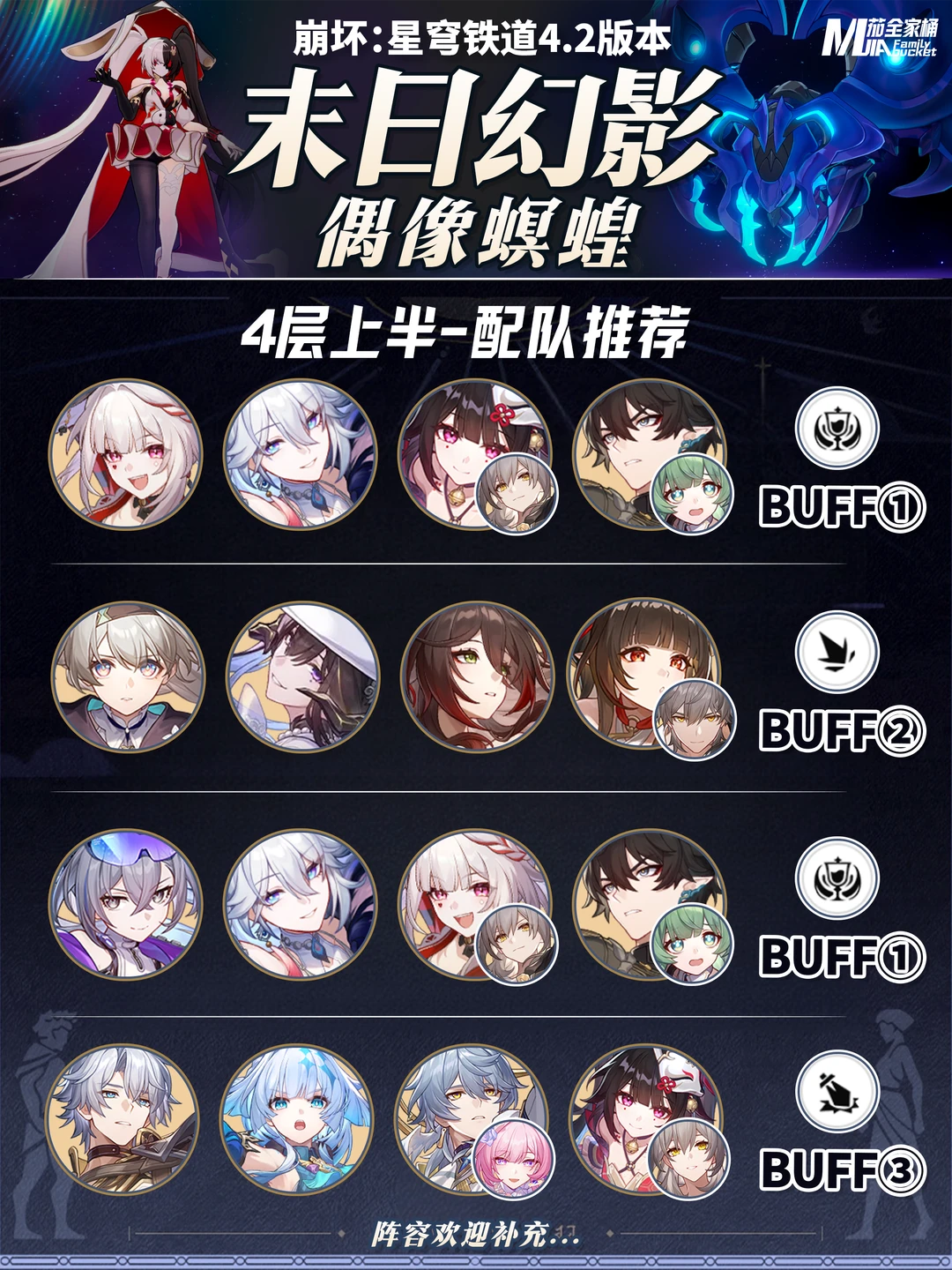 星铁4.2「末日幻影」偶像螟蝗阵容配队攻略