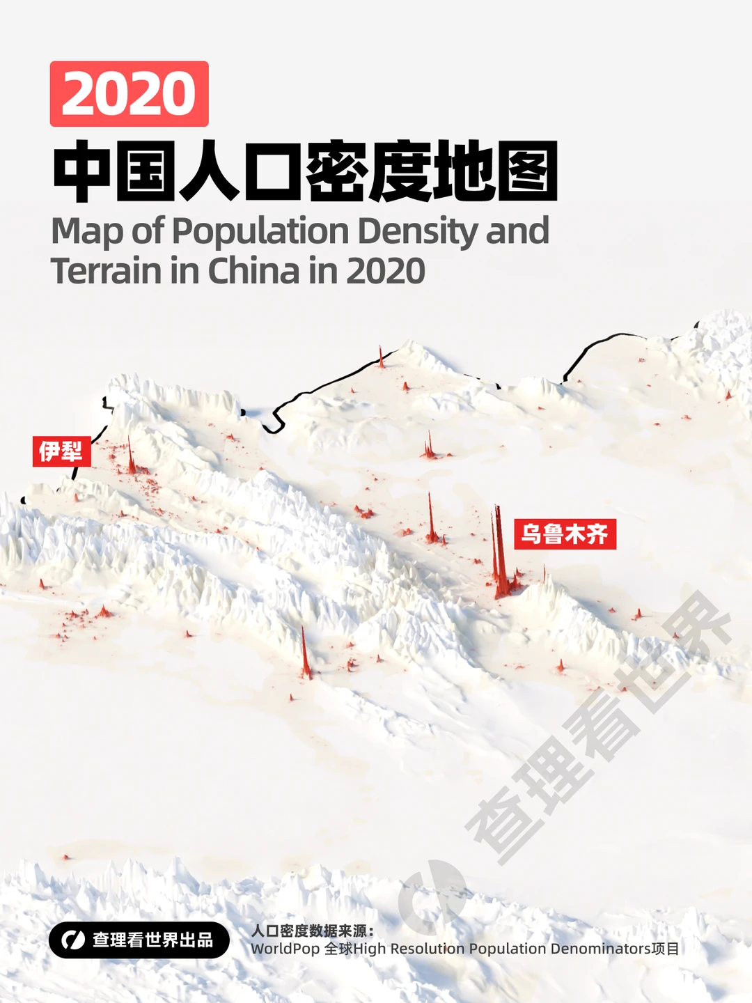 新疆北部人口都分布在哪里？