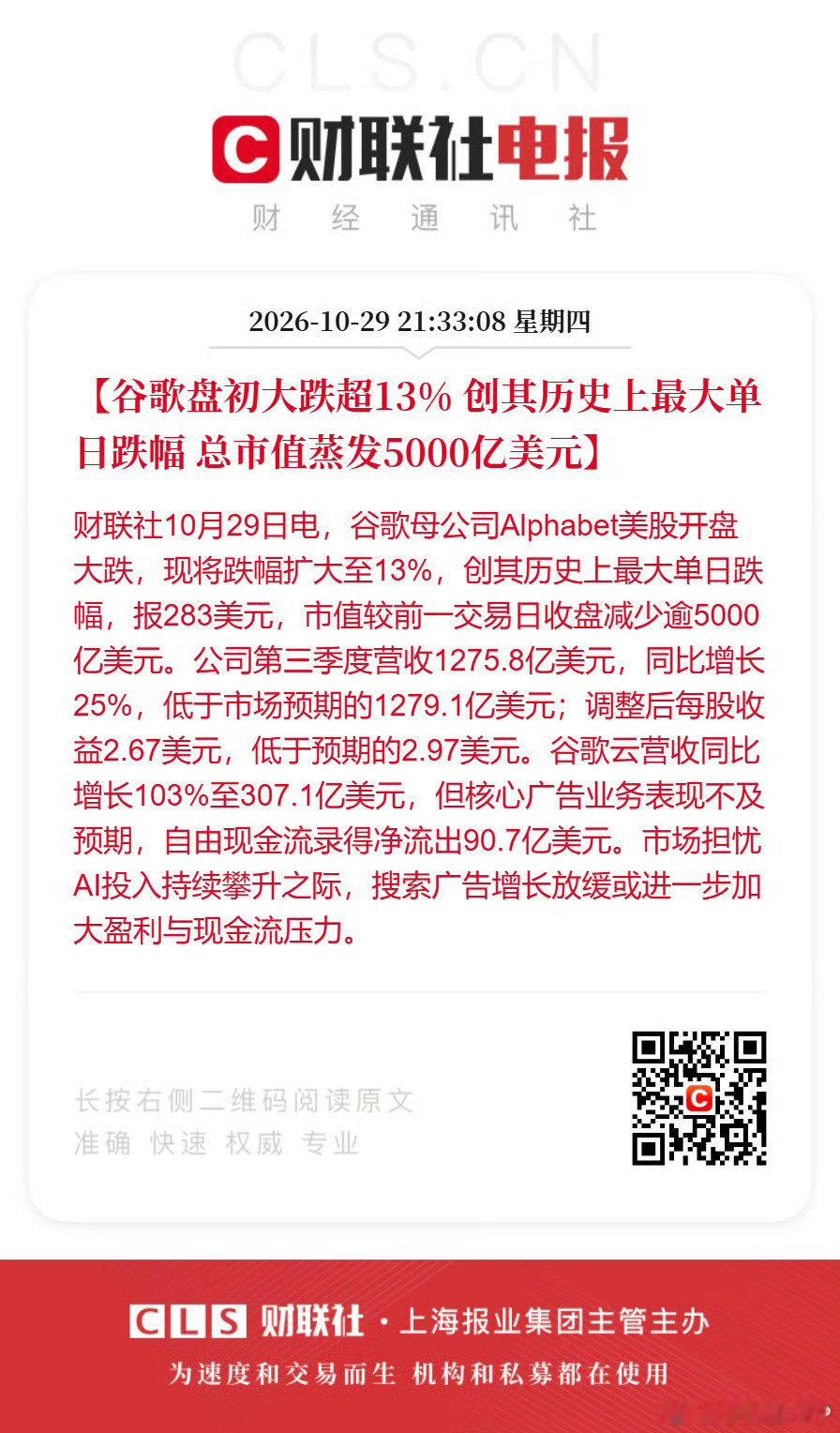 谷歌大跌我很开心哈哈，年初的英特尔也经历过大跌，没多久就修复了，永远相信纳斯达克 ​