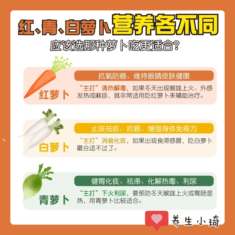 哪款萝卜才适合你？萝卜营养原来有这些区别