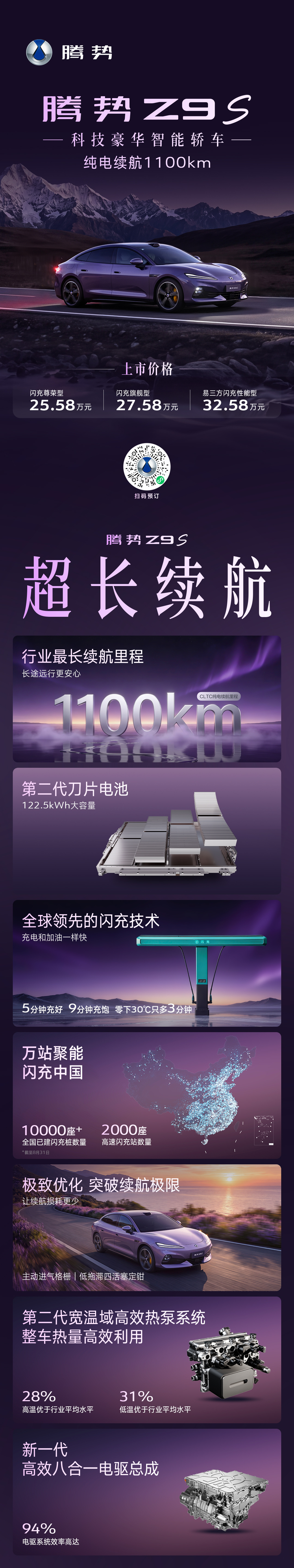 腾势Z9S上市纯电续航1100km，行业最长搭载易三方，安全和操控行业领先！售价25.58万元～32.58万元；真不贵！腾势Z9S纯电续航1100km ​​​