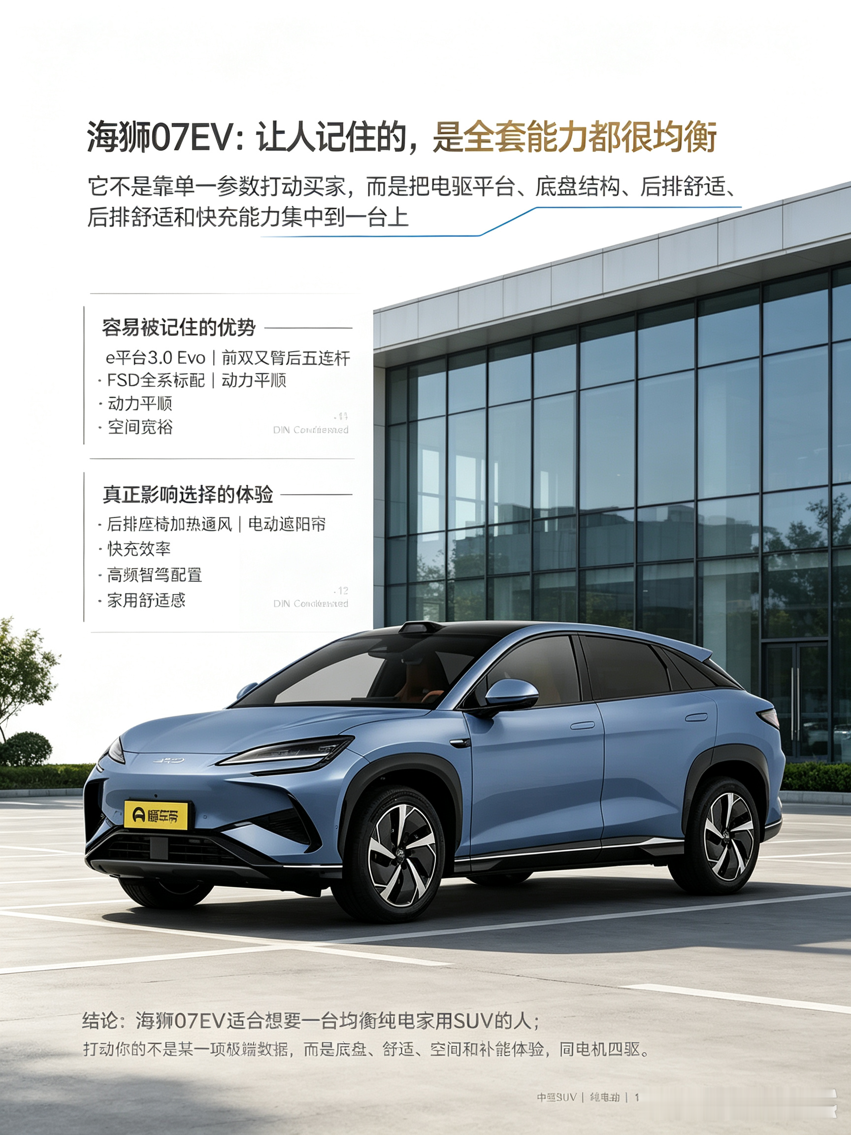 观点：海狮07EV最容易被记住的卖点，不是单一加速或续航，而是把e平台3.0 Evo、前双叉臂后五连杆、FSD、后排座椅舒适和快充能力集中到一台家用SUV上。讨论里，高频提到的是空间、底盘舒适性、动力平顺、后排加热通风、电动遮阳帘和快充表现；智驾版本则进一步强化了它在同价位的配置完整度。【来自懂车帝
