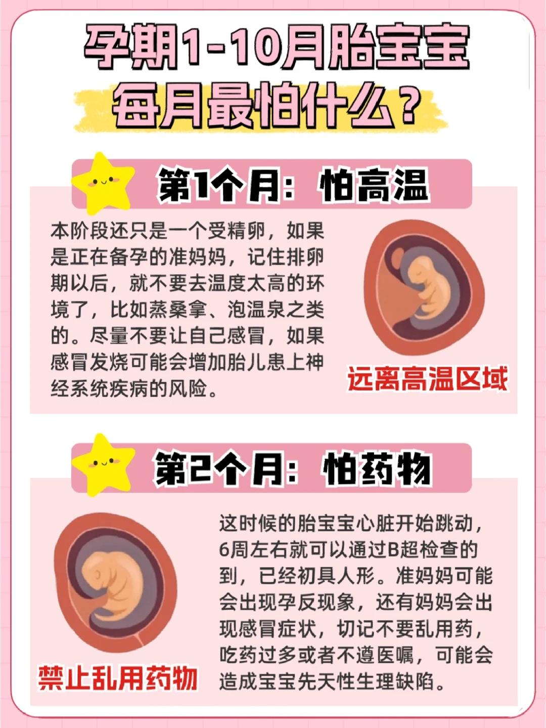 🔥怀孕必看！警惕孕期不能做的事❗