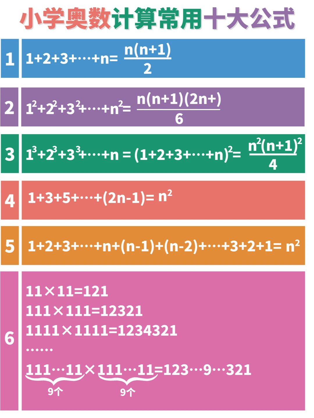 奥数计算又快又准❗这10个公式一定用起来✅