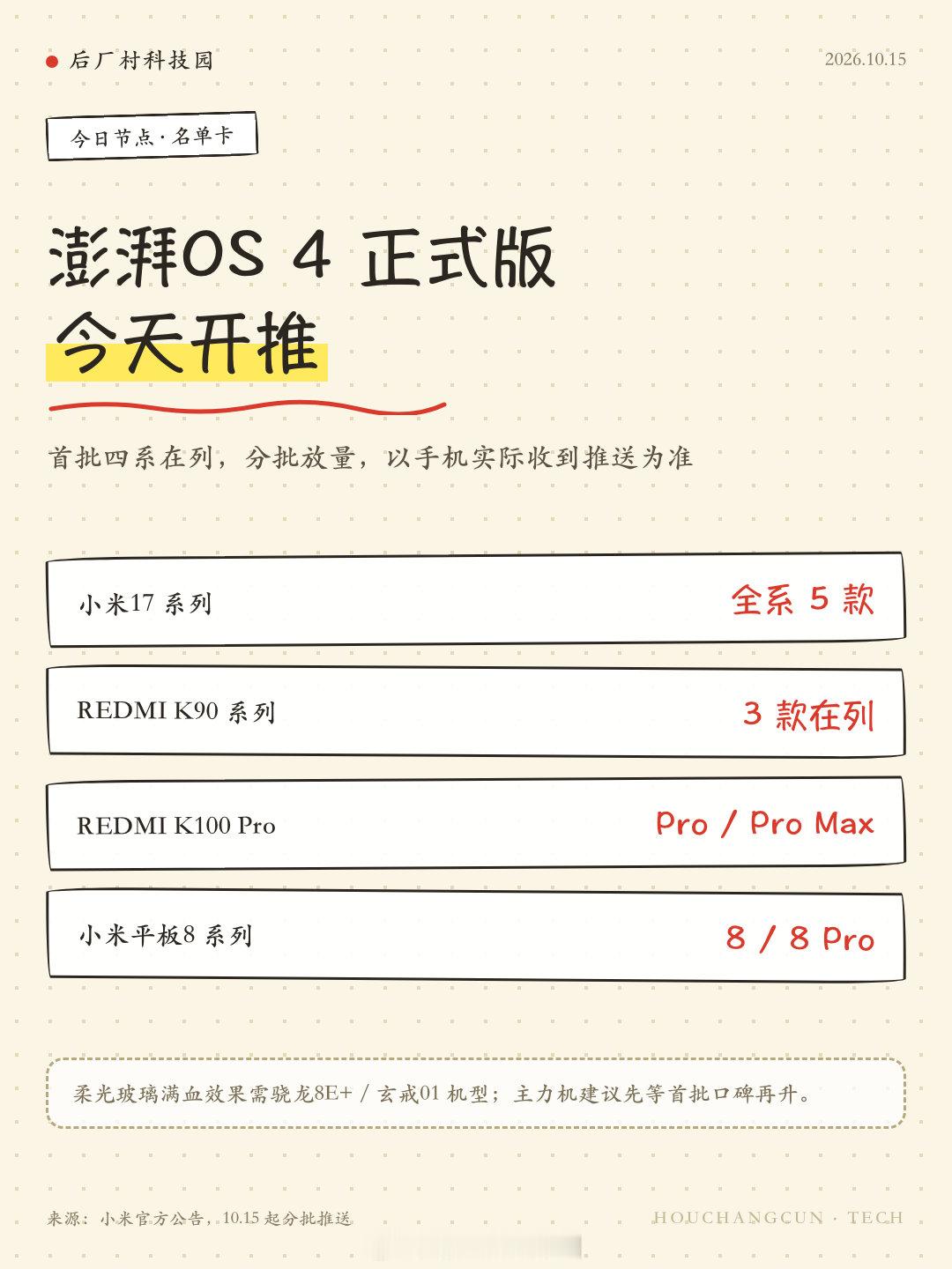 今天澎湃OS 4 正式版首批开推：小米17全系、K90系列、K100 Pro系列、平板8系列在列，分批放量，第一天没收到≠被漏掉。主力机建议等半天首批口碑再升，记得先备份；柔光玻璃满血效果要骁龙8E+/玄戒01机型。预告了一天的日子到了，流畅度成色今晚见分晓。#澎湃OS# #小米17# #RedmiK100# #系统更新#  ​