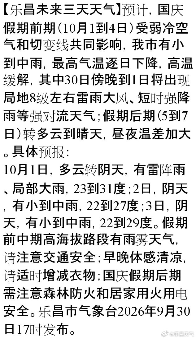 【乐昌未来三天天气】预计，国庆假期前期（10月1到4日）受弱冷空气和切变线共同影响，我市有小到中雨，最高气温逐日下降，高温缓解，其中30日傍晚到1日将出现局地8级左右雷雨大风、短时强降雨等强对流天气；假期后期（5到7日）转多云到晴天，昼夜温… ​