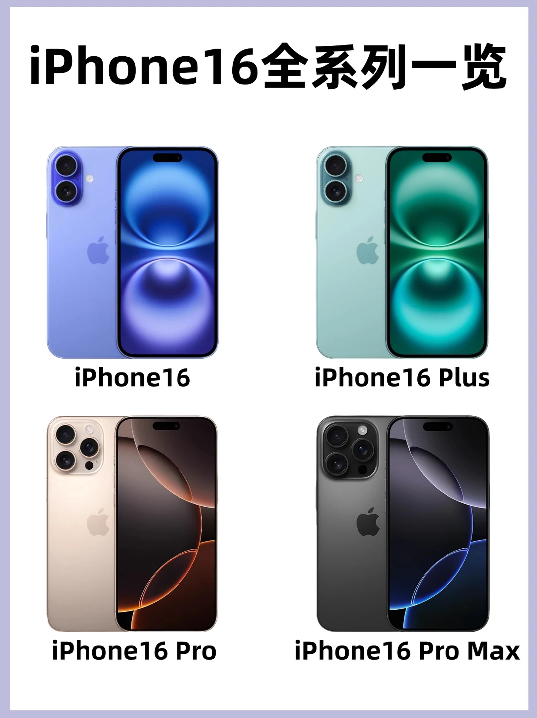 iPhone16全系配置一览｜附配色