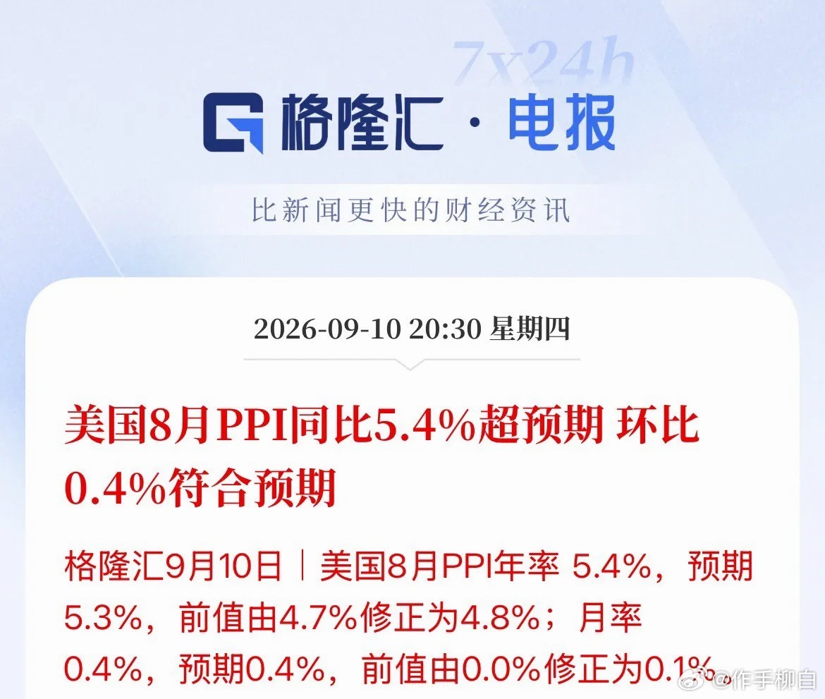 血洗开始了，拔刀霍霍了，美国8月PPI超预期，直接再推沃什一把，美联储9月加息概率上升了，贵金属市场血洗，黄金跌1.37%，白银瀑布杀跌幅4%，30年期美债收益率直接突破前高冲站上5.34%了

美股盘前全线血洗了，纳斯达克指数跌幅1%，道指跌幅0.3%，标普跌幅0.56%，就看特朗普政府和沃什会不会出来安抚市 ​
